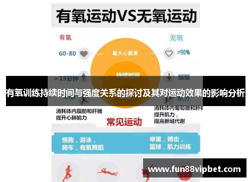 有氧训练持续时间与强度关系的探讨及其对运动效果的影响分析