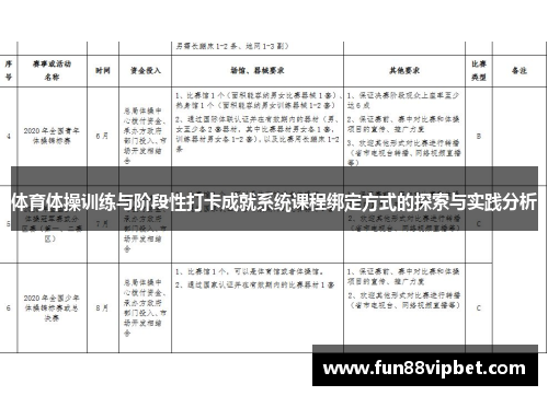 体育体操训练与阶段性打卡成就系统课程绑定方式的探索与实践分析