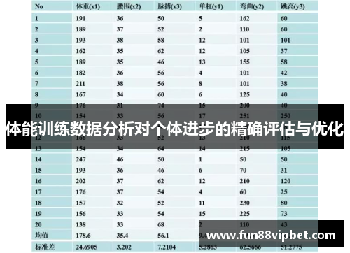 体能训练数据分析对个体进步的精确评估与优化