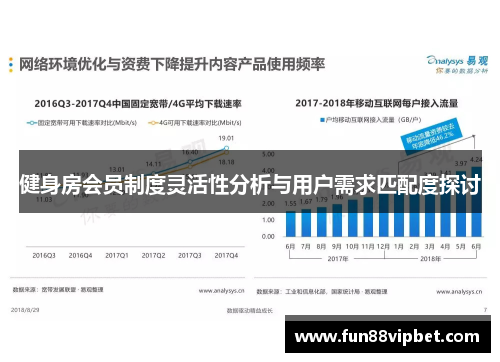 健身房会员制度灵活性分析与用户需求匹配度探讨